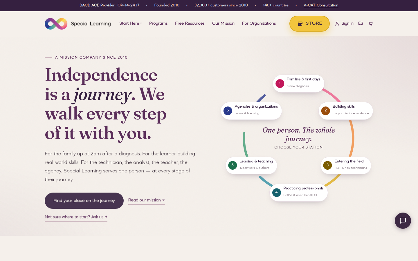 The Special Learning platform, live today.